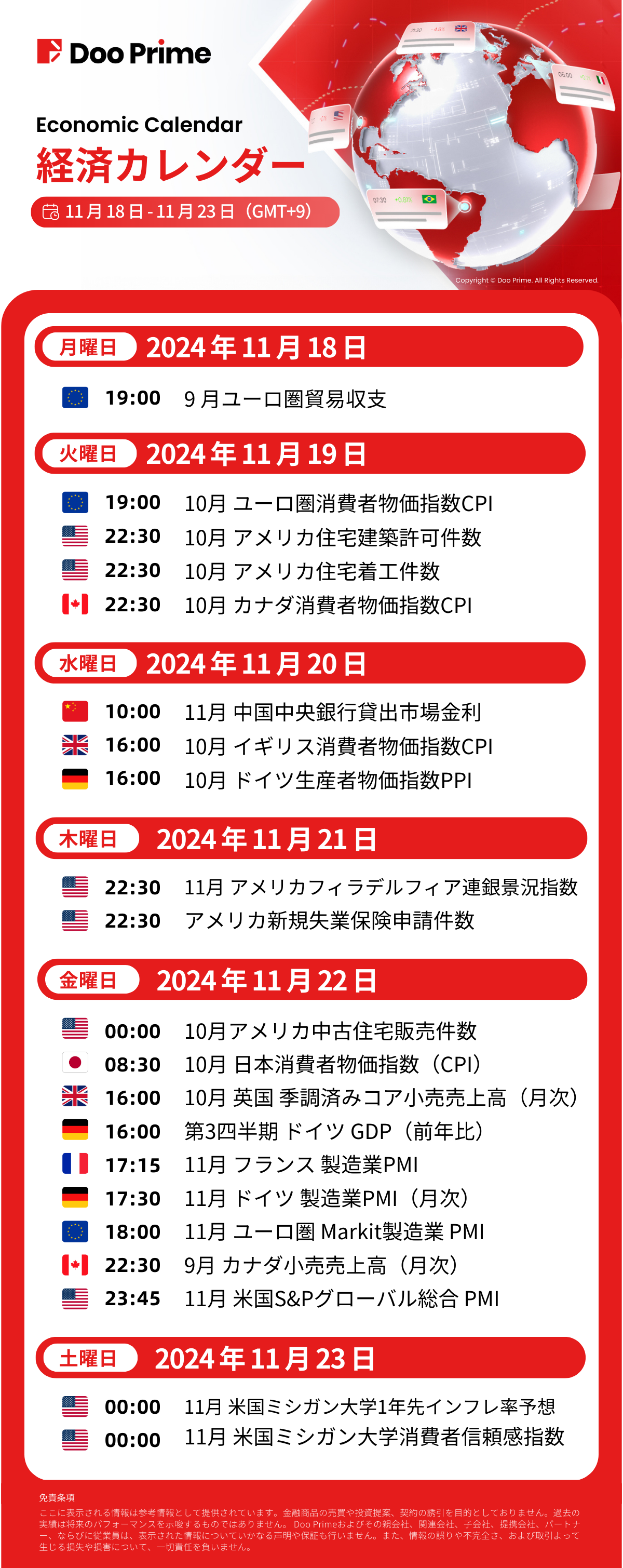 経済カレンダー | 11 月 18 日 - 11 月 23  日（GMT+9）