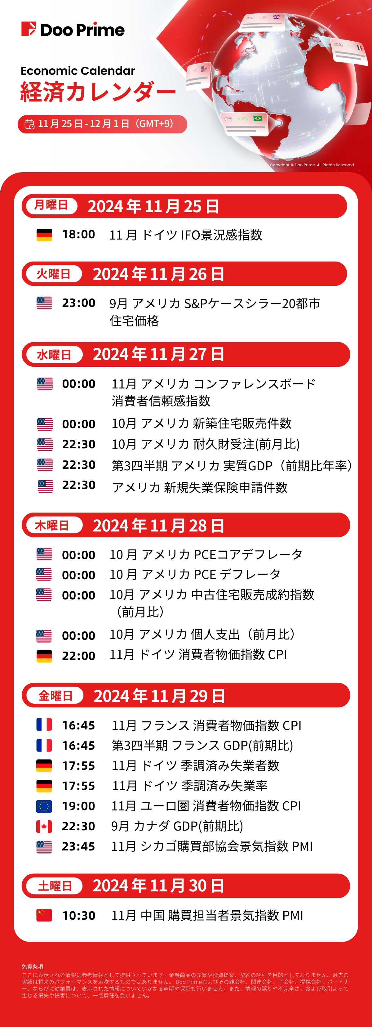 経済カレンダー | 11 月 25 日 ～ 12 月 21 日 （GMT+9）