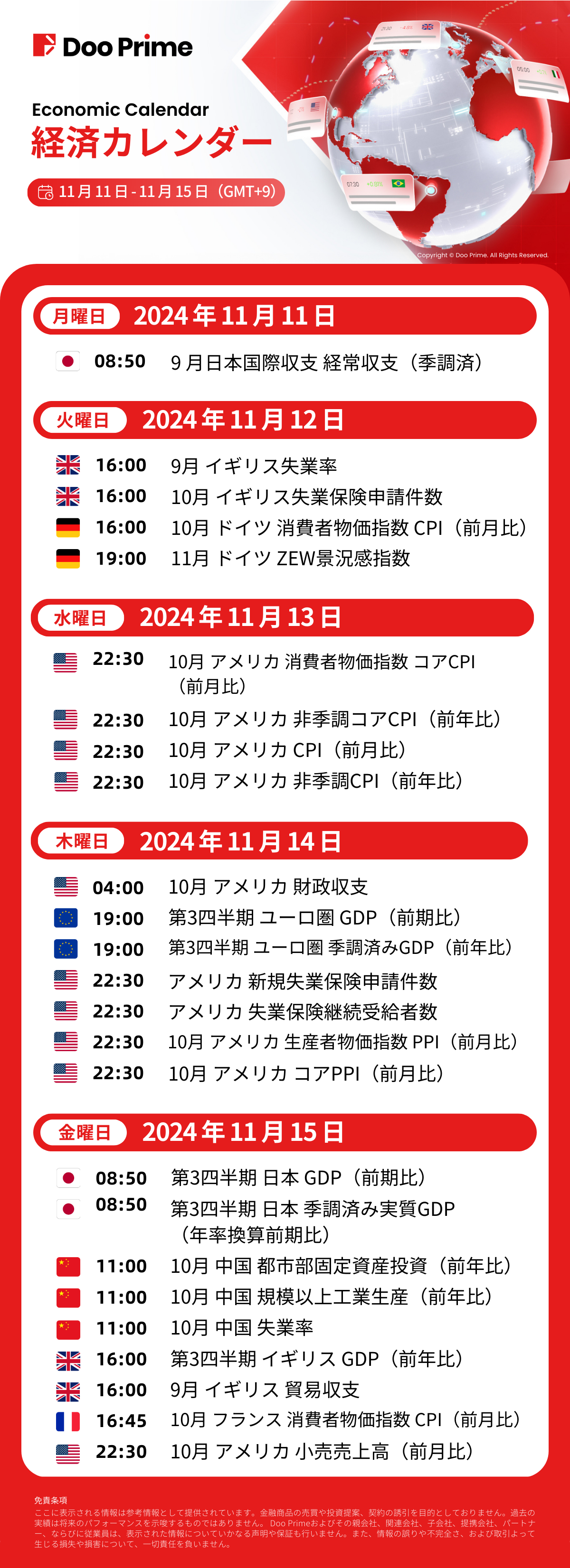 経済カレンダー |  週間最新情報 | 
11月11日～15日にかけて